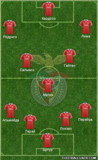Sport Lisboa e Benfica - SAD Formation 2013
