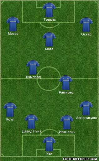 Chelsea Formation 2013