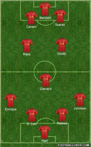 Liverpool Formation 2013