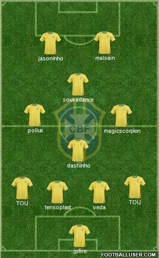 Brazil Formation 2013