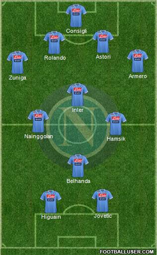 Napoli Formation 2013