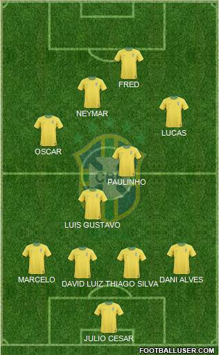 Brazil Formation 2013