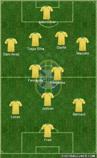 Brazil Formation 2013