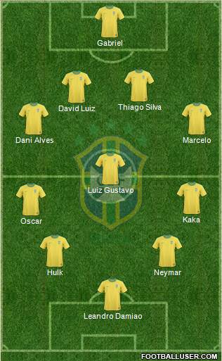 Brazil Formation 2013