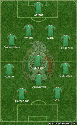 Mexico Formation 2013