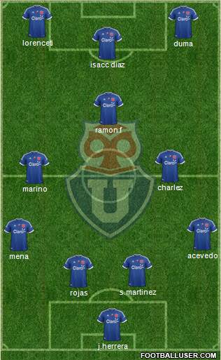CF Universidad de Chile Formation 2013