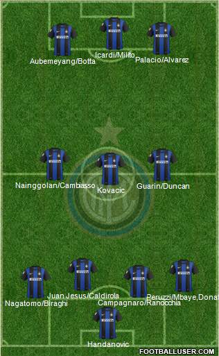 F.C. Internazionale Formation 2013