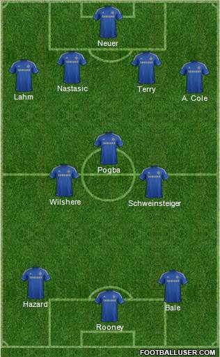 Chelsea Formation 2013