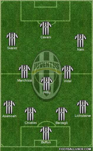 Juventus Formation 2013