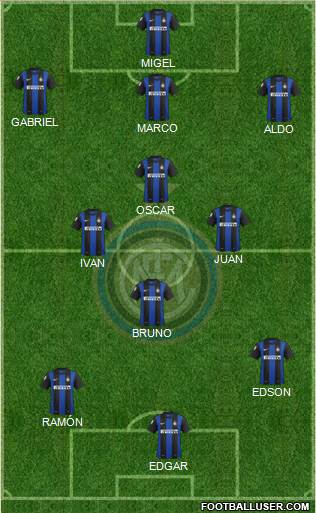 F.C. Internazionale Formation 2013