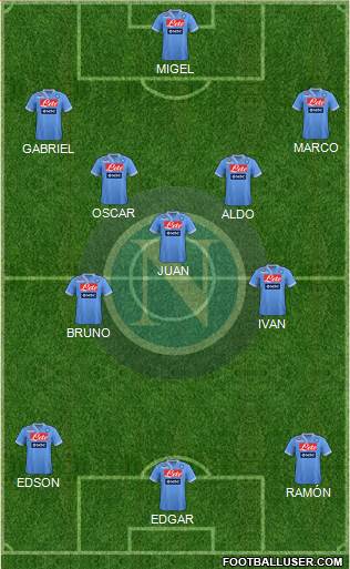 Napoli Formation 2013