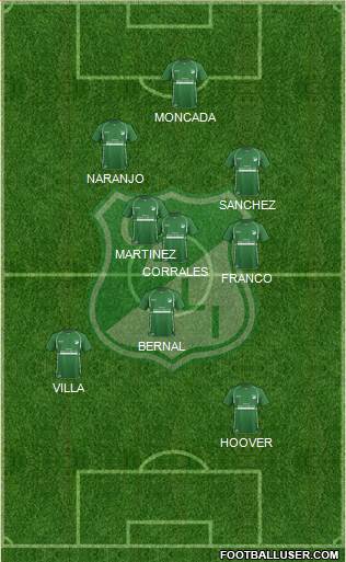 AC Deportivo Cali Formation 2013