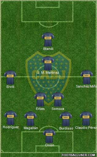 Boca Juniors Formation 2013