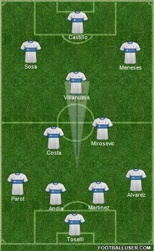CD Universidad Católica Formation 2013