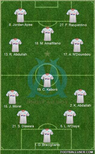Olympique de Marseille Formation 2013