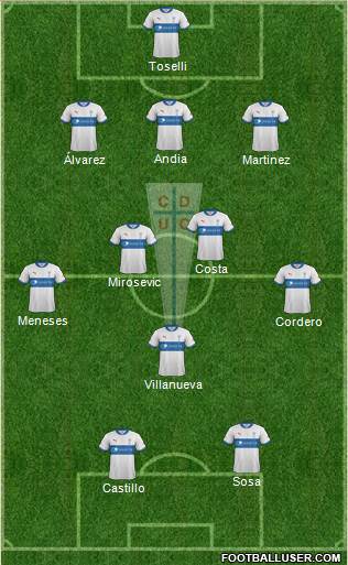 CD Universidad Católica Formation 2013