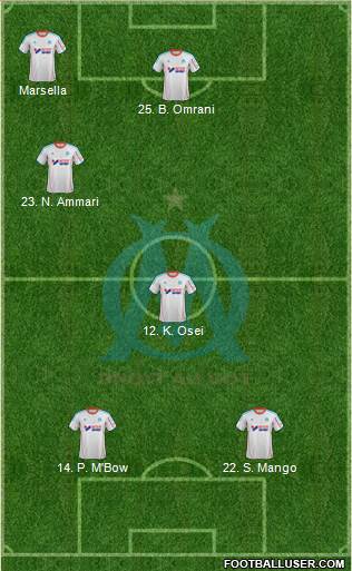 Olympique de Marseille Formation 2013