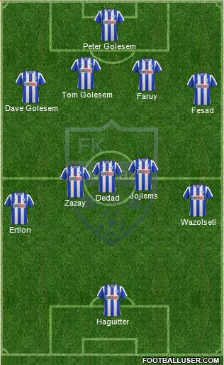 FK Novi Pazar Formation 2013