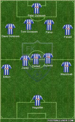 FK Novi Pazar 4-5-1 football formation