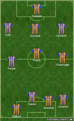 Mansfield Town football formation