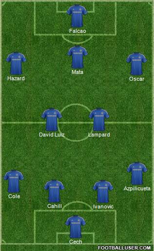 Chelsea Formation 2013