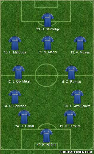 Chelsea Formation 2013