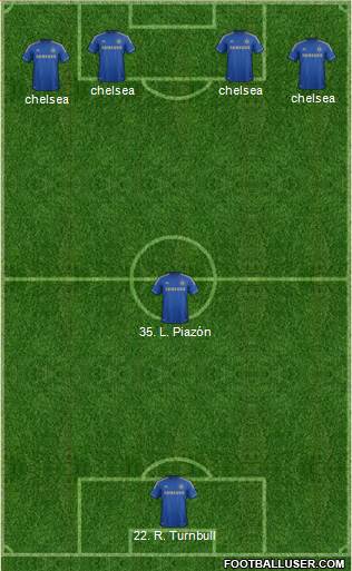 Chelsea Formation 2013