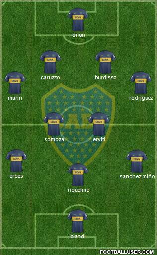 Boca Juniors Formation 2013