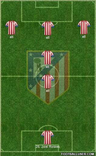C. Atlético Madrid S.A.D. Formation 2013