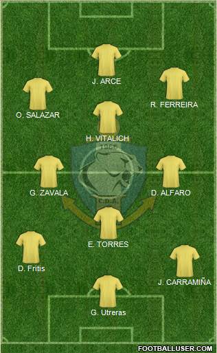 CD Antofagasta S.A.D.P. Formation 2013