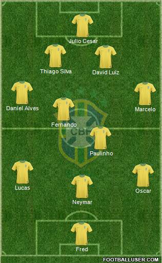 Brazil Formation 2013