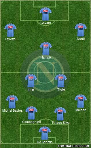 Napoli Formation 2013