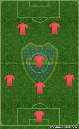 Boca Juniors Formation 2013