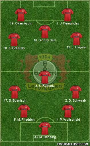 Bayer 04 Leverkusen Formation 2013