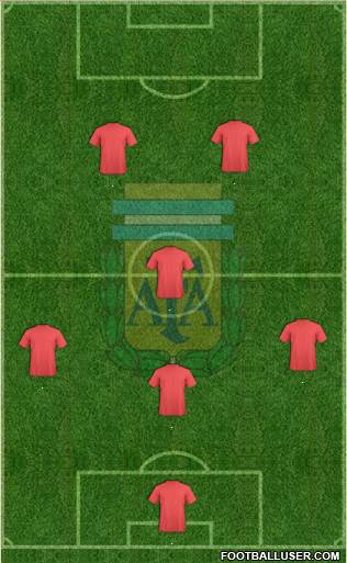 Argentina Formation 2013