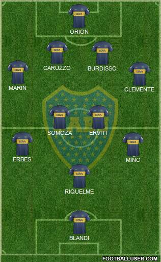 Boca Juniors Formation 2013