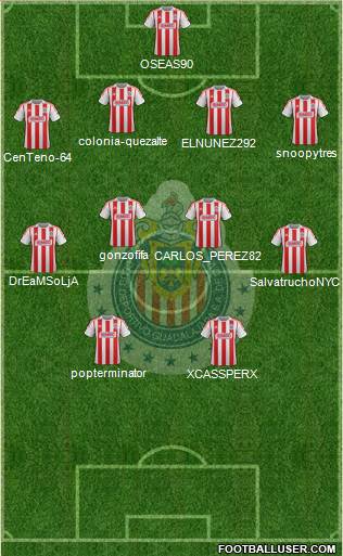 Club Guadalajara Formation 2013