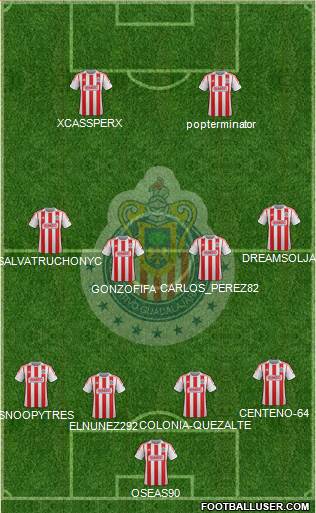 Club Guadalajara Formation 2013
