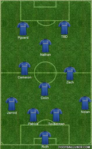 Chelsea Formation 2013
