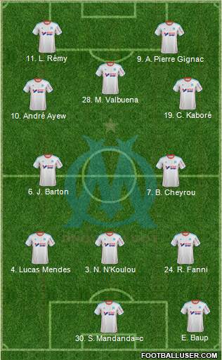 Olympique de Marseille Formation 2013