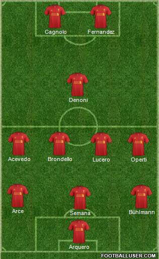 Liverpool Formation 2013