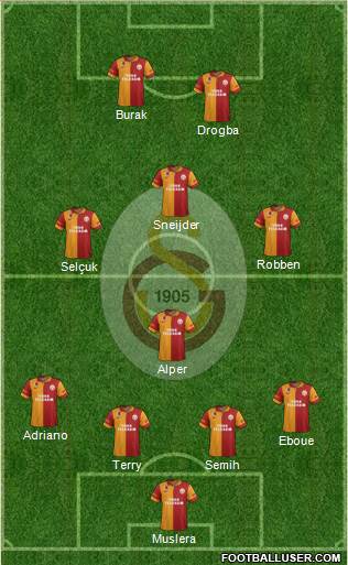 Galatasaray SK Formation 2013