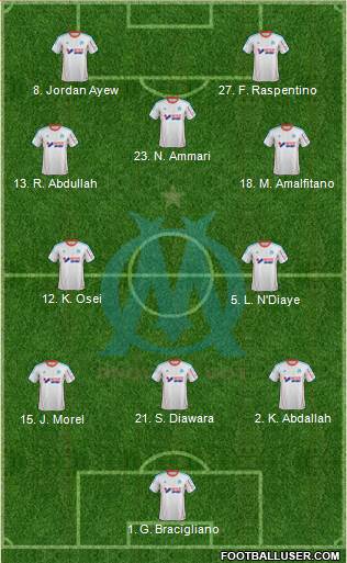 Olympique de Marseille Formation 2013