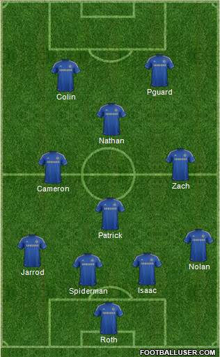 Chelsea Formation 2013