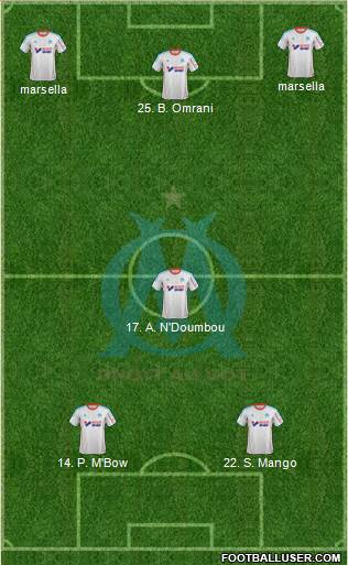 Olympique de Marseille Formation 2013