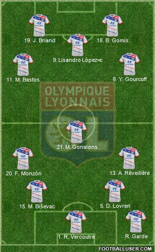 Olympique Lyonnais Formation 2013