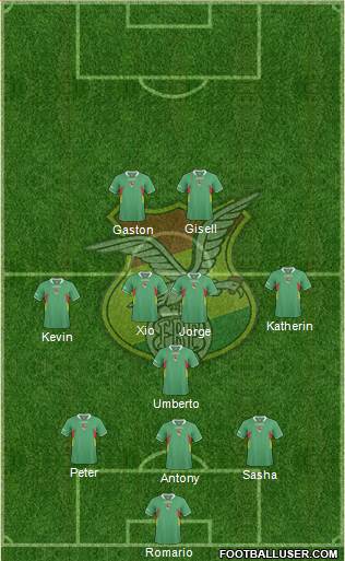 Bolivia Formation 2013