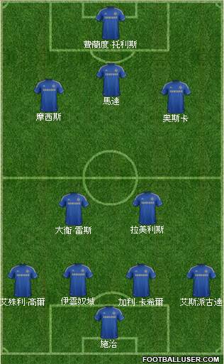 Chelsea Formation 2013