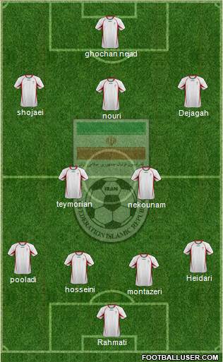 Iran Formation 2013