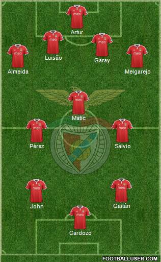 Sport Lisboa e Benfica - SAD Formation 2013